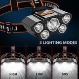 5 Led Headlamp Rechargeable Powerful Head Lamp