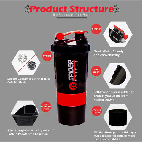 Protein Shaker Bottle 3 in 1 with Storage Compartment